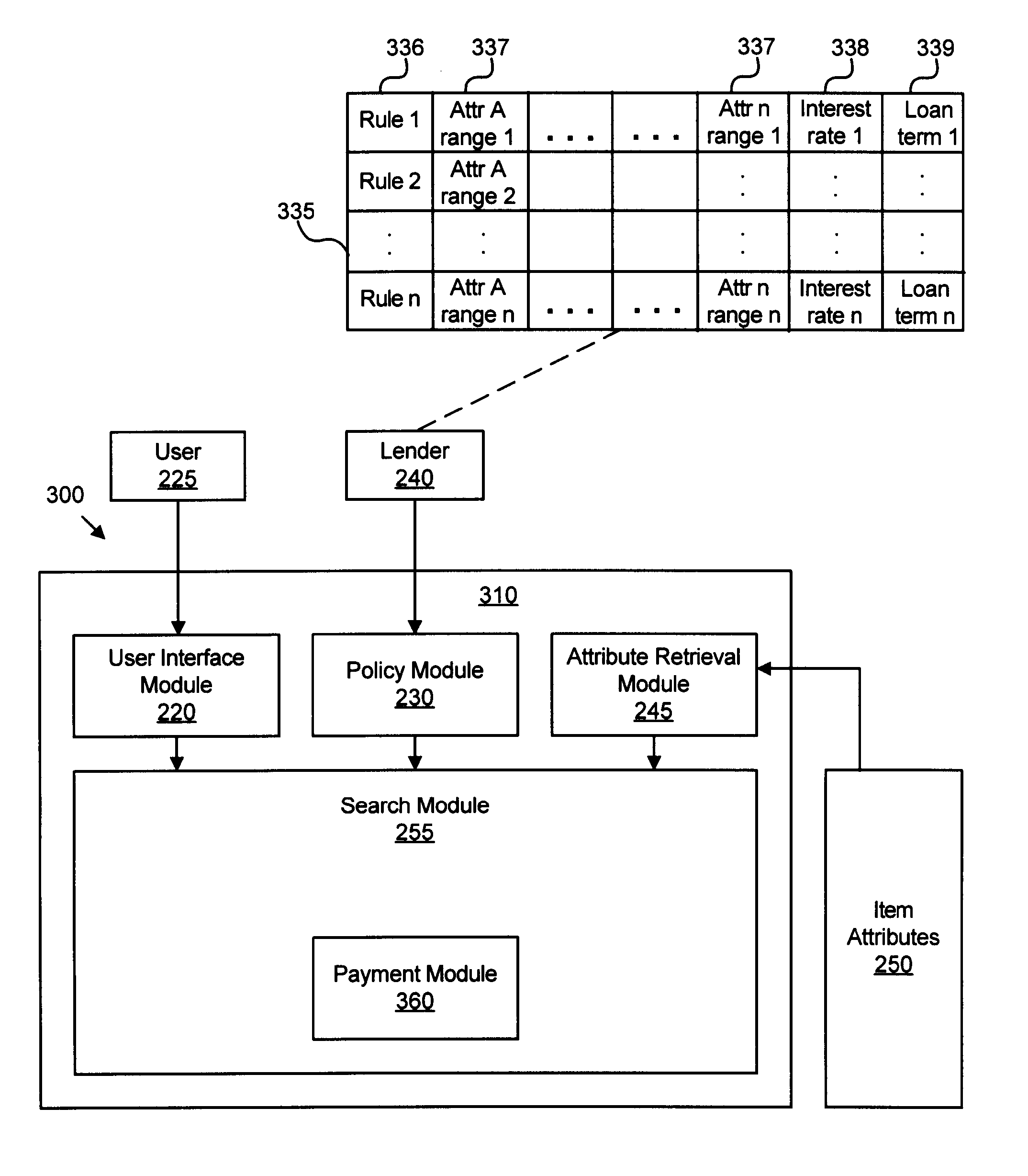 Installment payment searching system, apparatus, and method