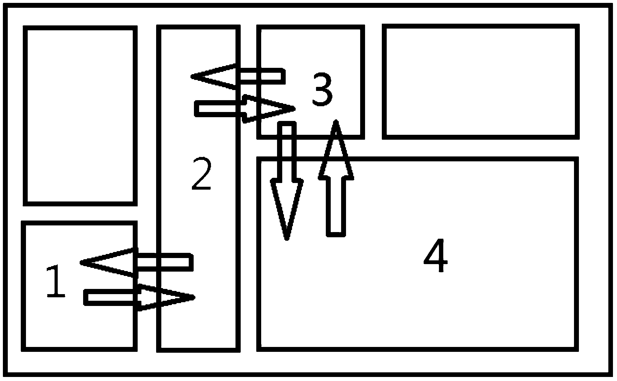 Focal point switching method and system