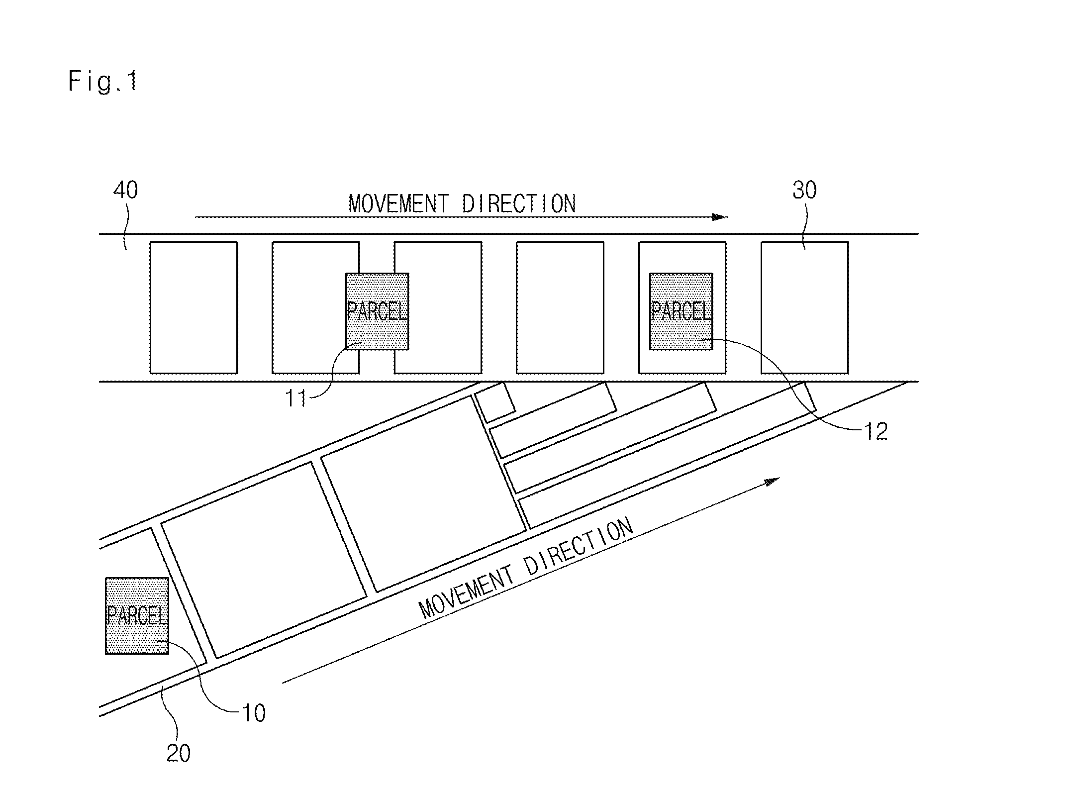System for loading parcel and method thereof