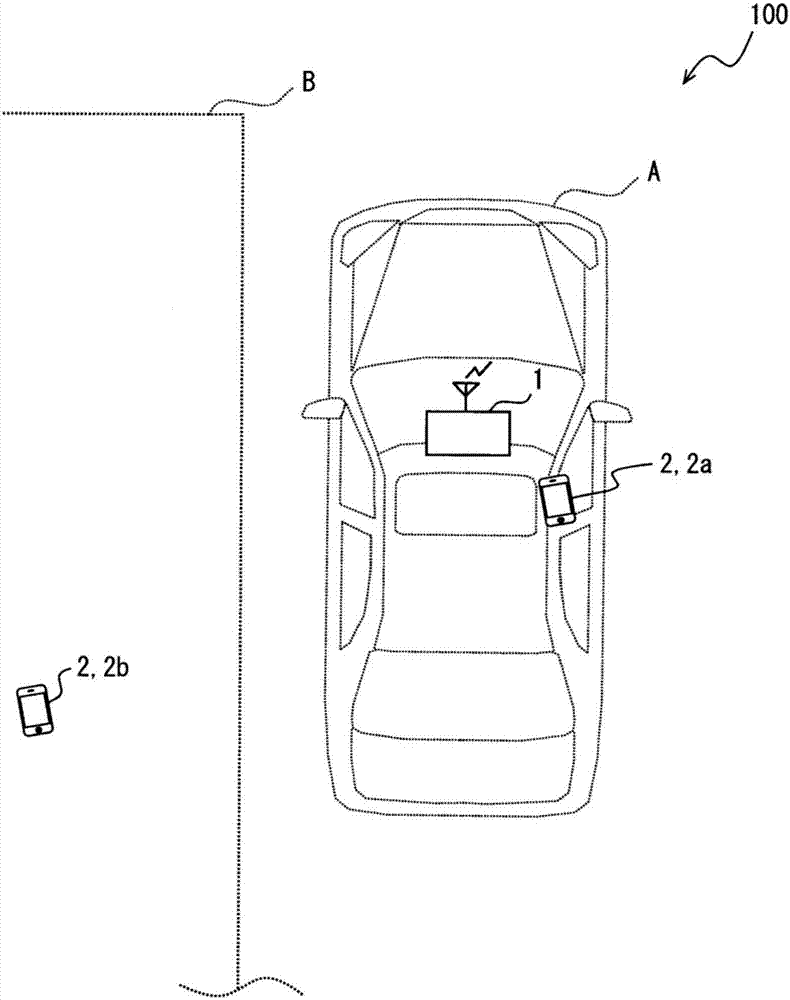 On-vehicle device