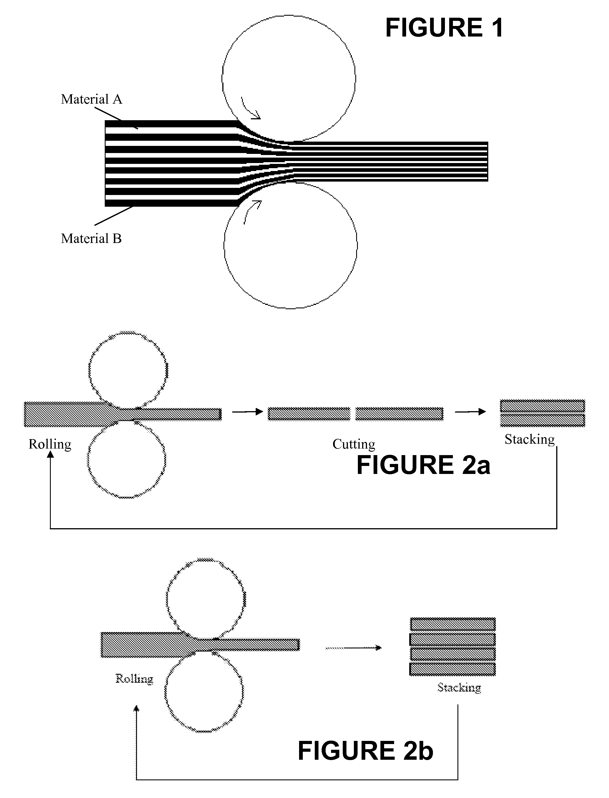Method Of Making Reactive Composite Materials and Resulting Products