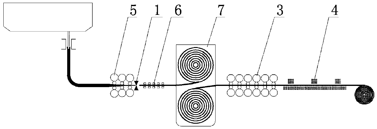 A kind of process method of continuous casting and rolling