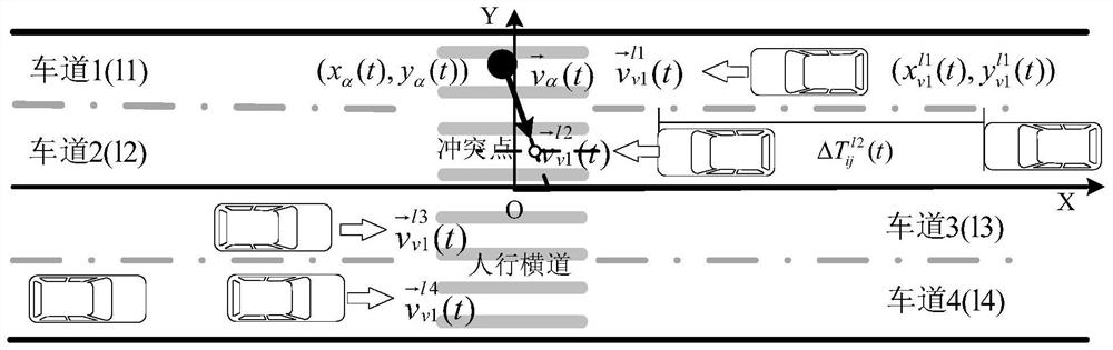 A right-of-way decision-making method for autonomous vehicles facing pedestrians