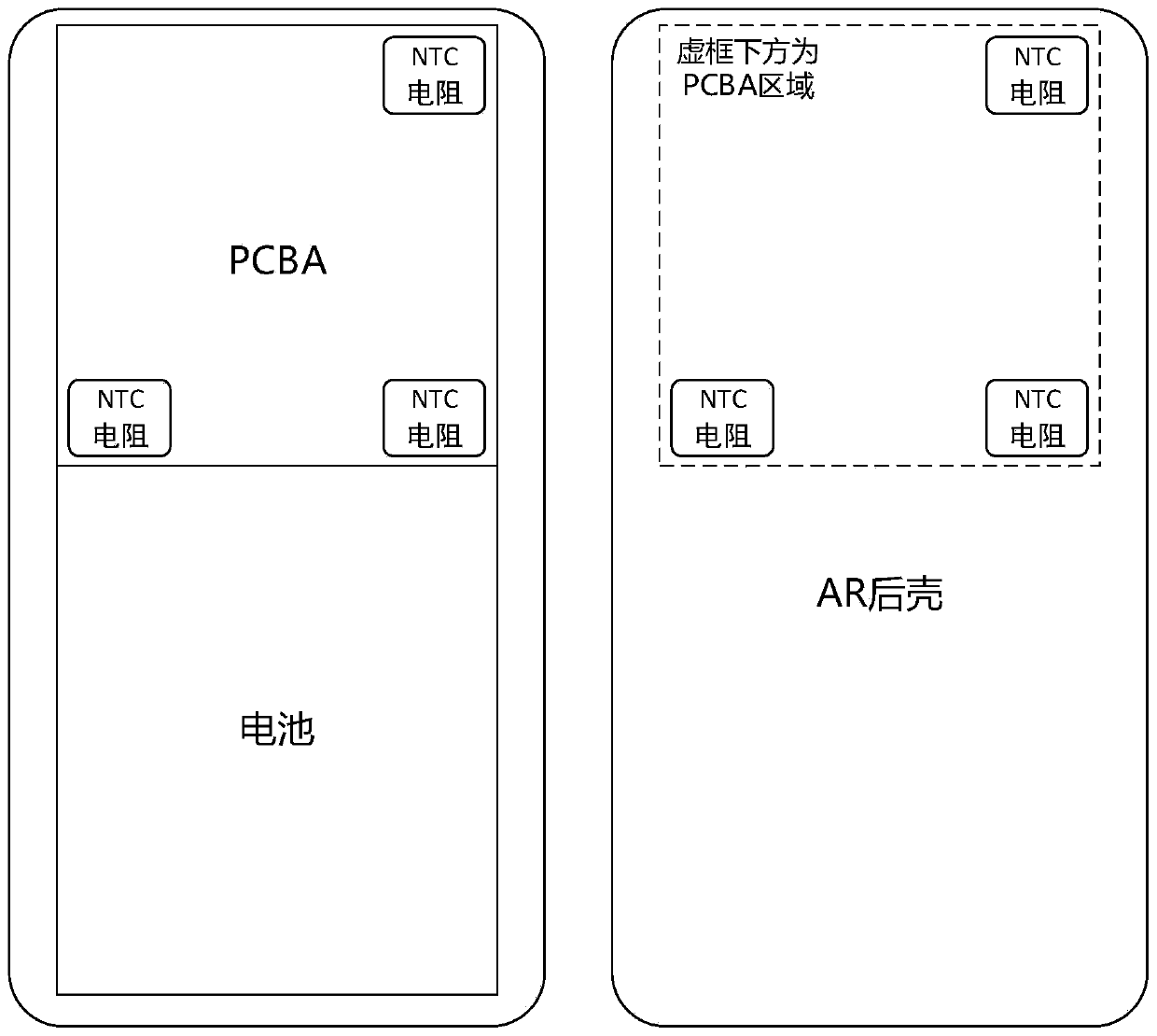 Temperature detection device, method and system and electronic equipment