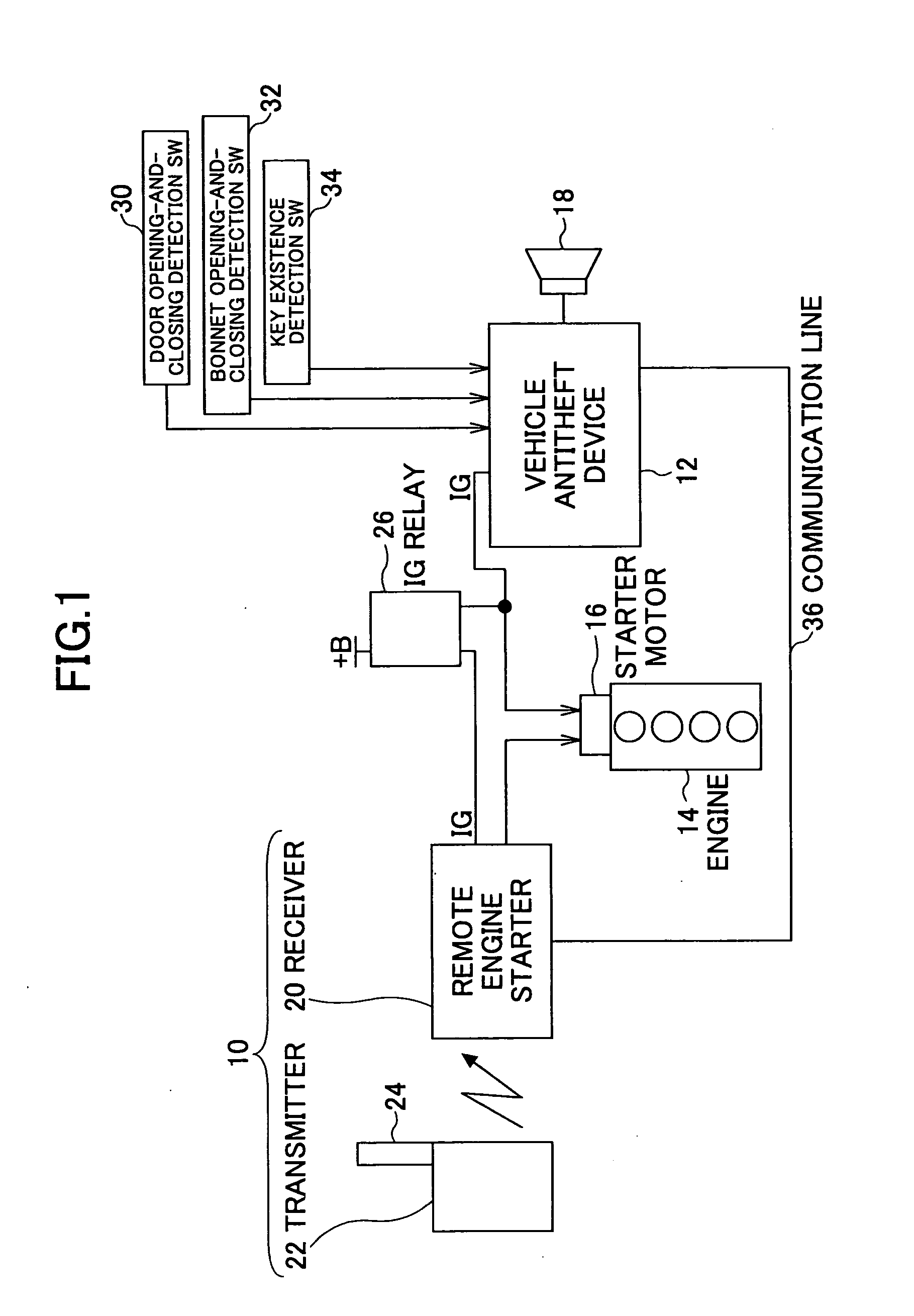 Vehicle Antitheft Device and Control Method of a Vehicle