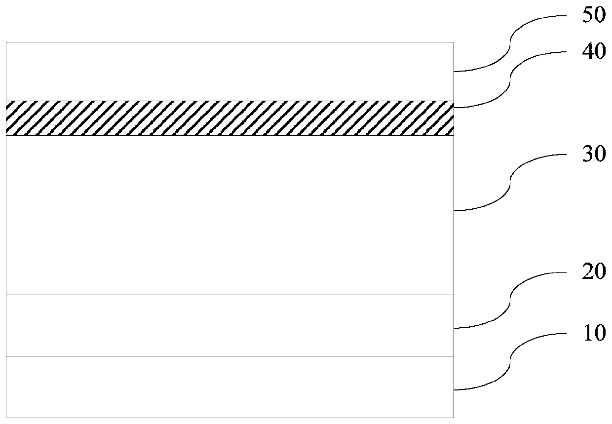 A light-emitting diode epitaxial wafer and its preparation method