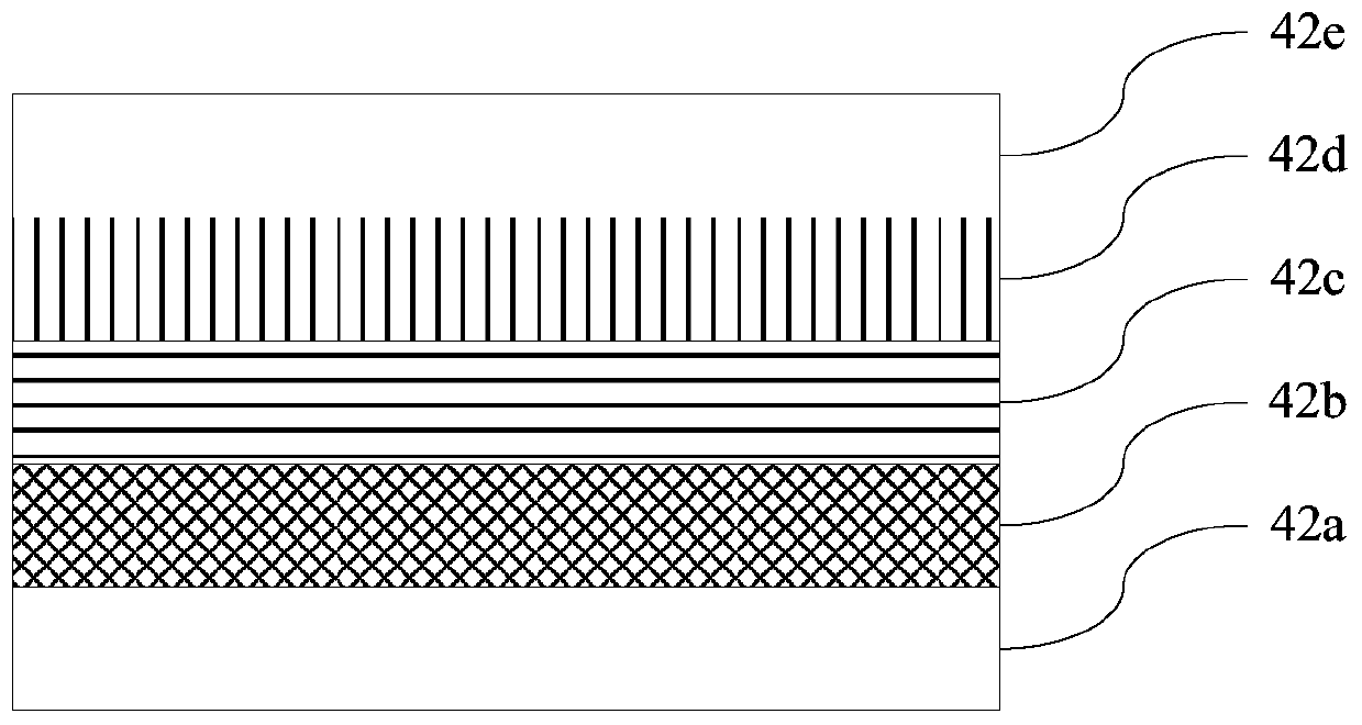 A light-emitting diode epitaxial wafer and its preparation method