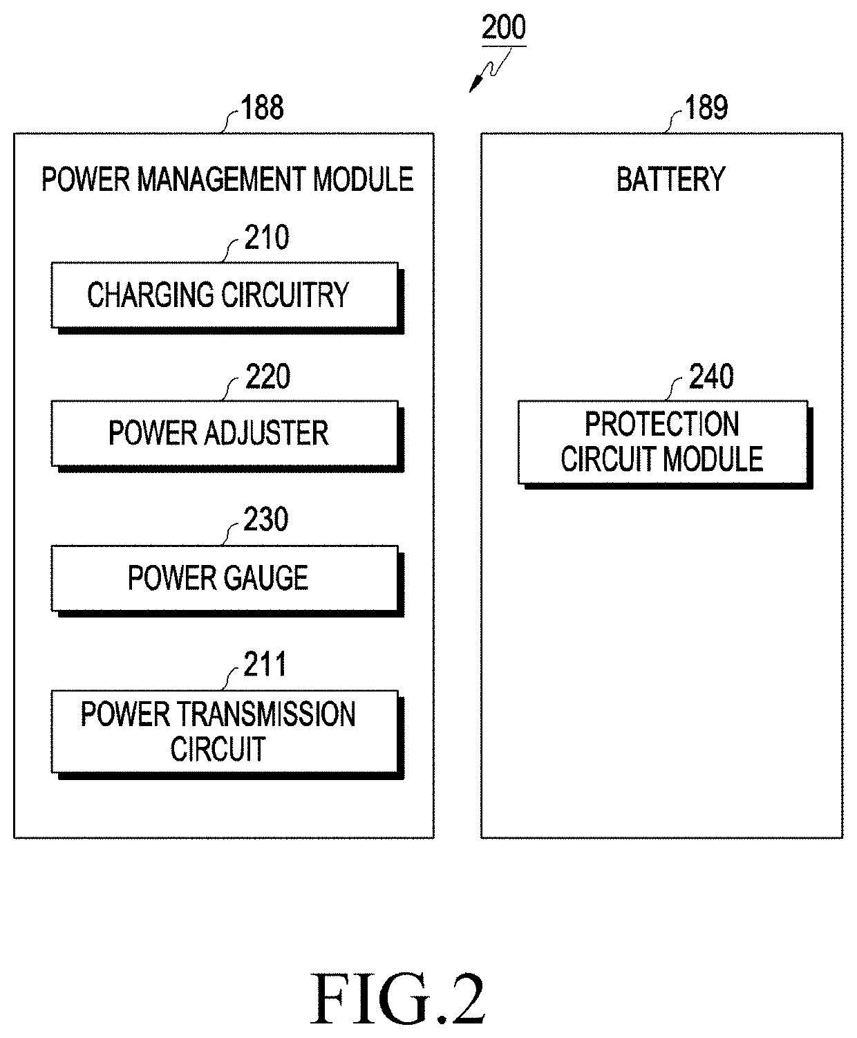 Electronic device and method for wirelessly transmitting power based on foreign object detection in the electronic device