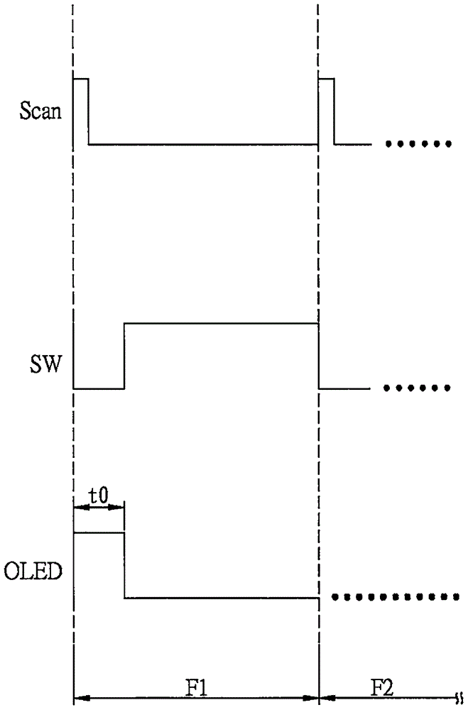 Display panel and pixel circuit