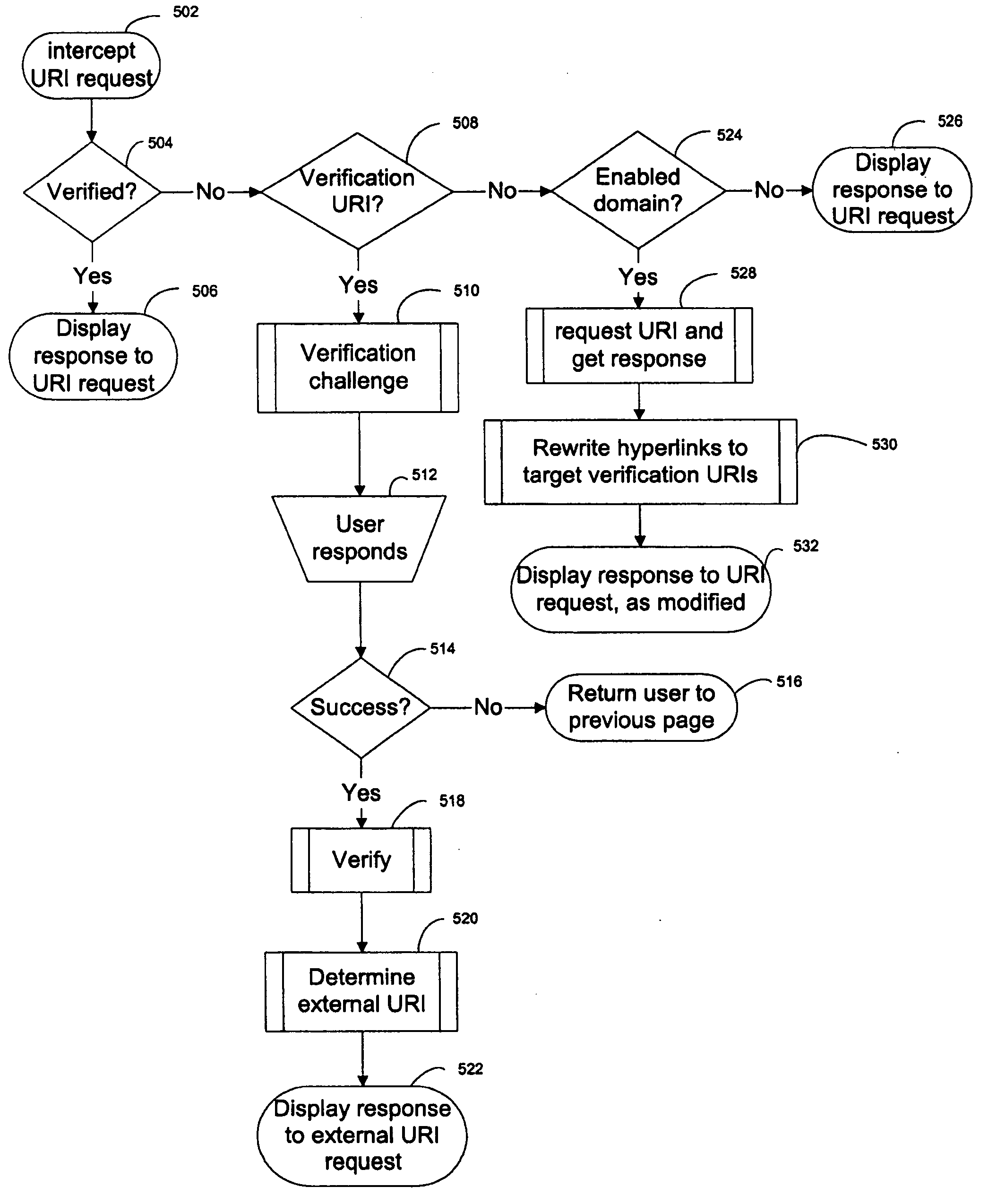 System and method for reducing click fraud