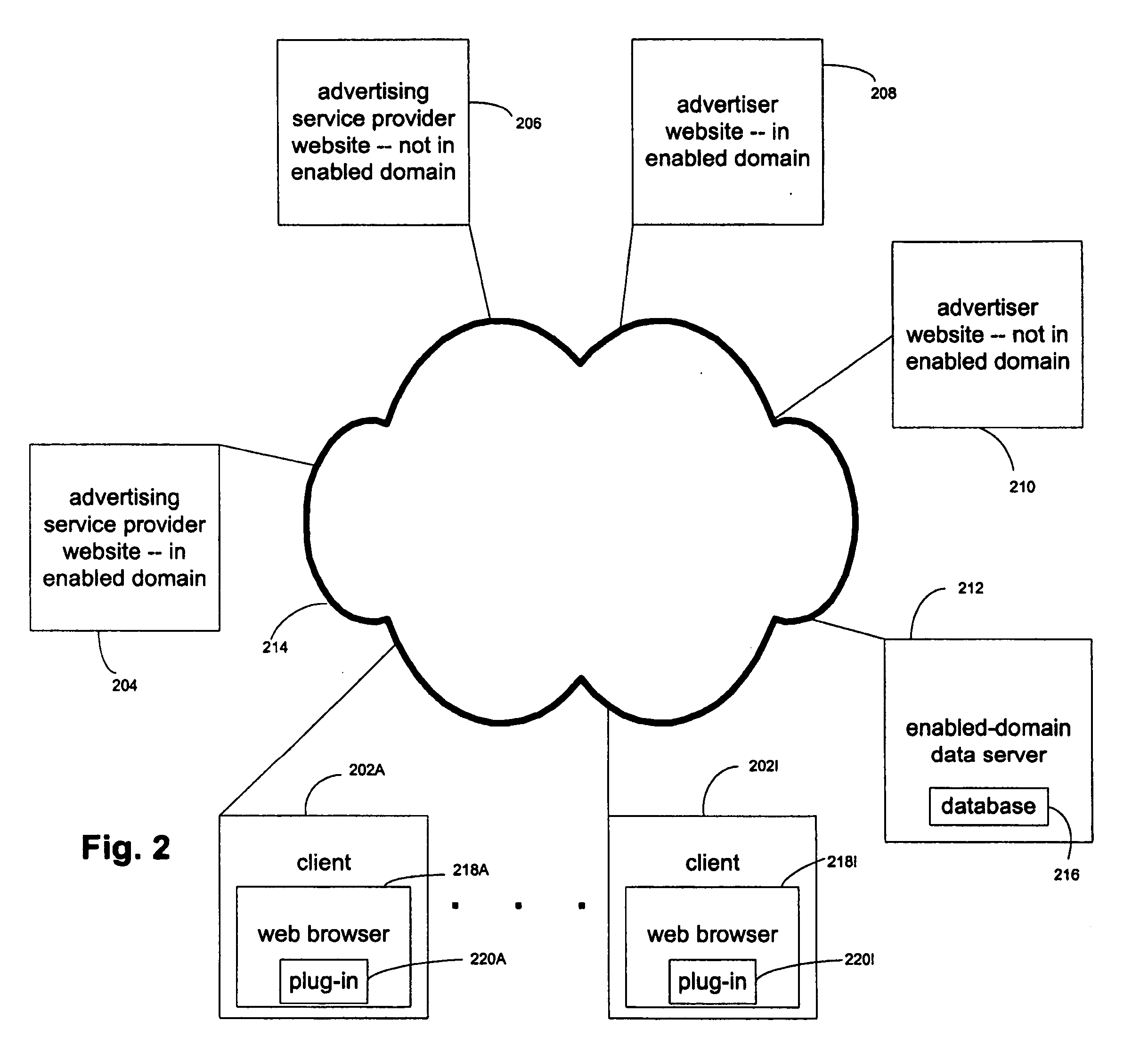 System and method for reducing click fraud