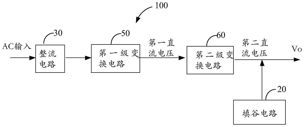 Power supply device and charging method