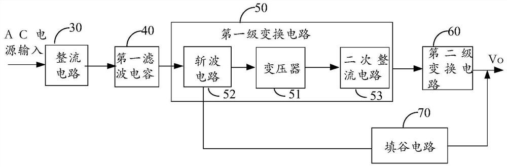 Power supply device and charging method