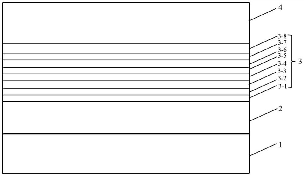 Anti-reflection anti-wide infrared high temperature resistant resin lens and preparation method thereof