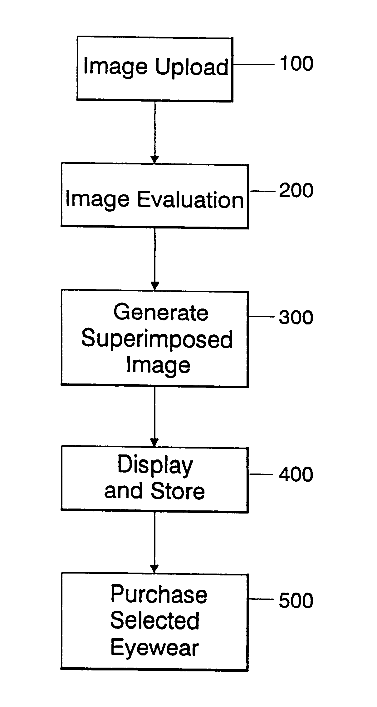 System and method for accurately displaying superimposed images