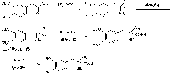 Method for preparing methyldopa from alpha-methyl-(3,4-dimethoxy phenyl)-alpha-aminopropionitrile by microwave hydrolysis method