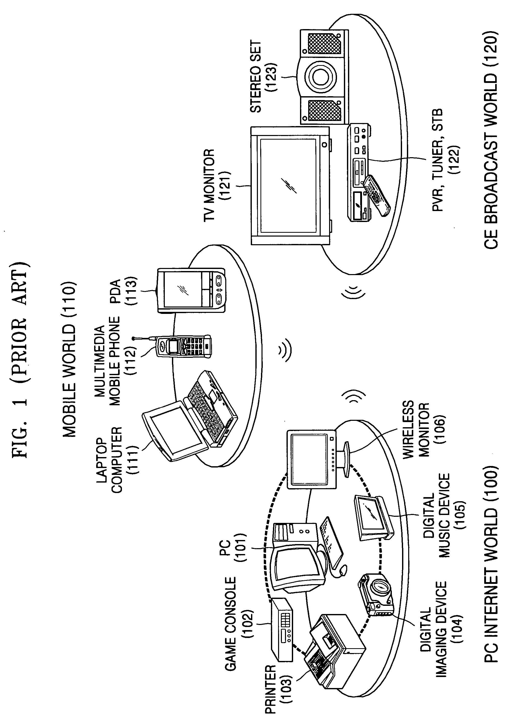 Device and method of controlling and providing content over a network