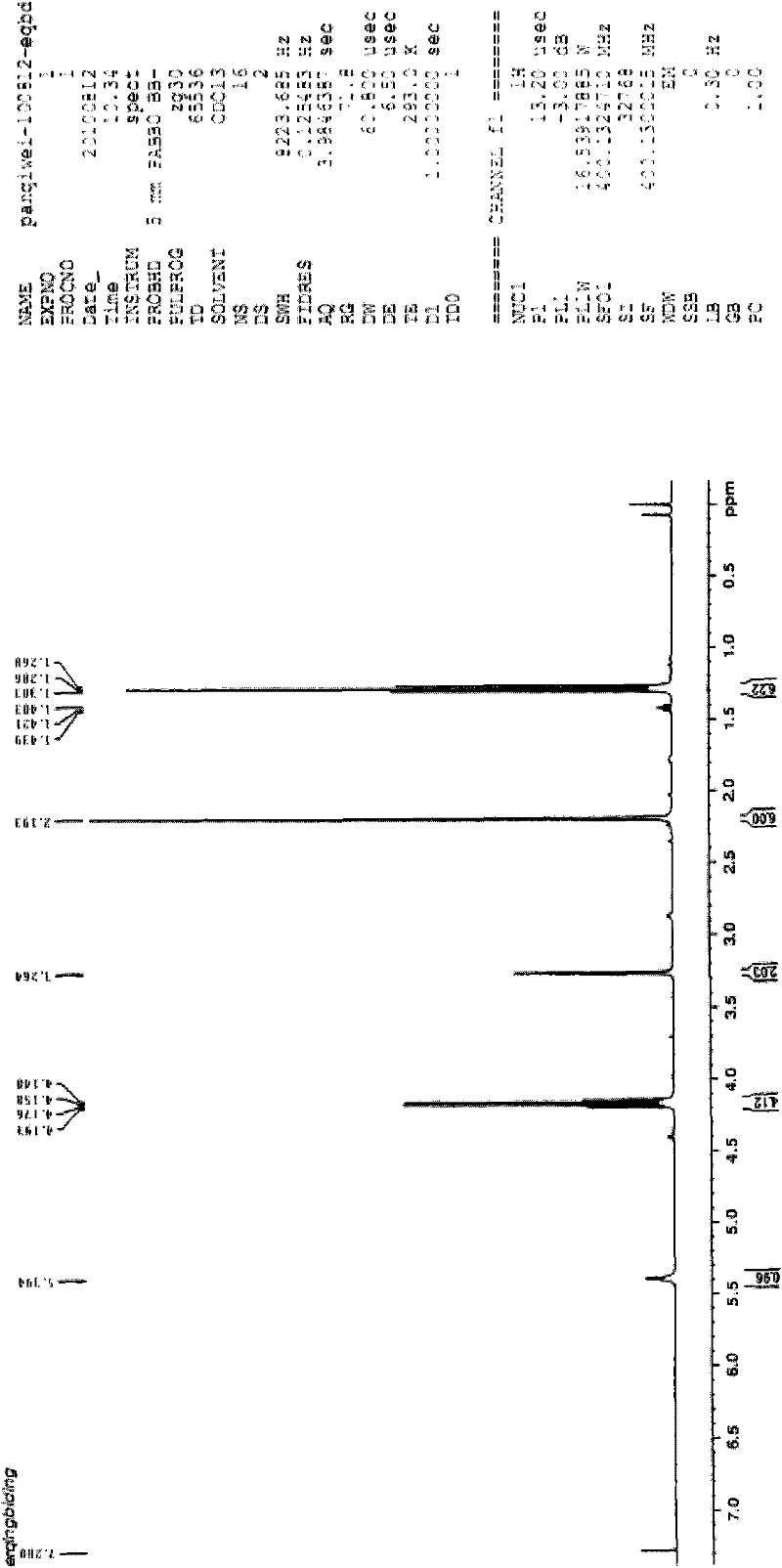 Synthesis method of 2,6-dimethyl-3,5-dicarbethoxy-1,4-dihydropyridine