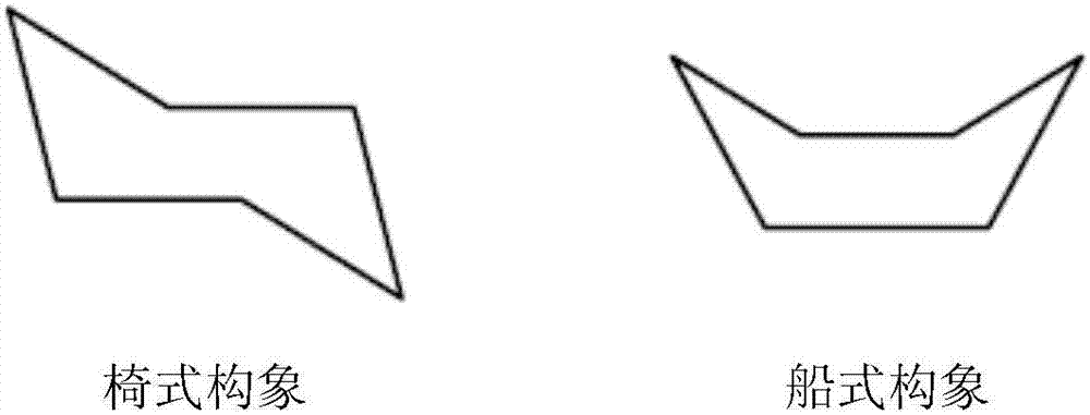 Gem difluorocompounds as depigmenting or lightening agents