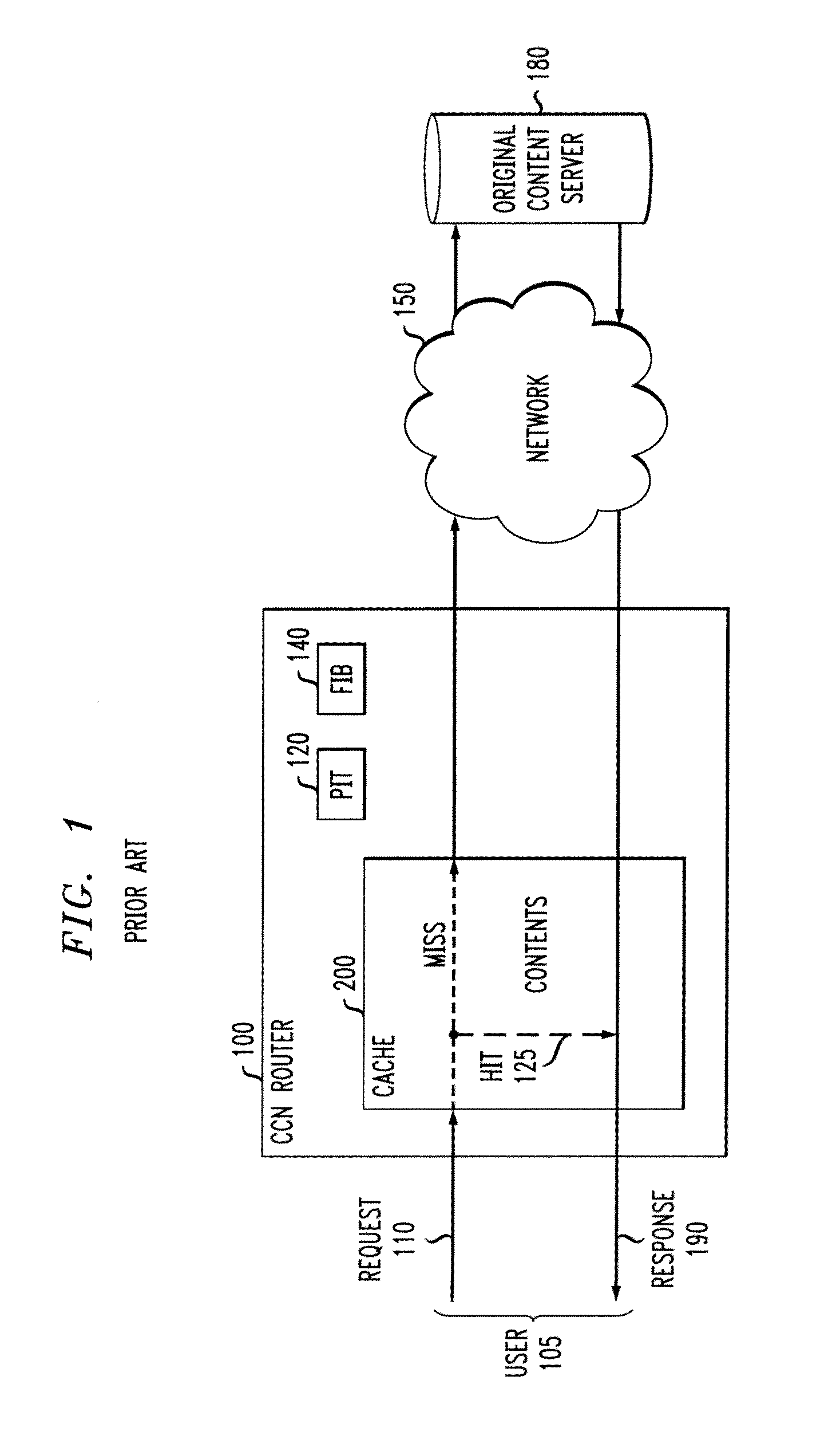 Flexible Caching in a Content Centric Network