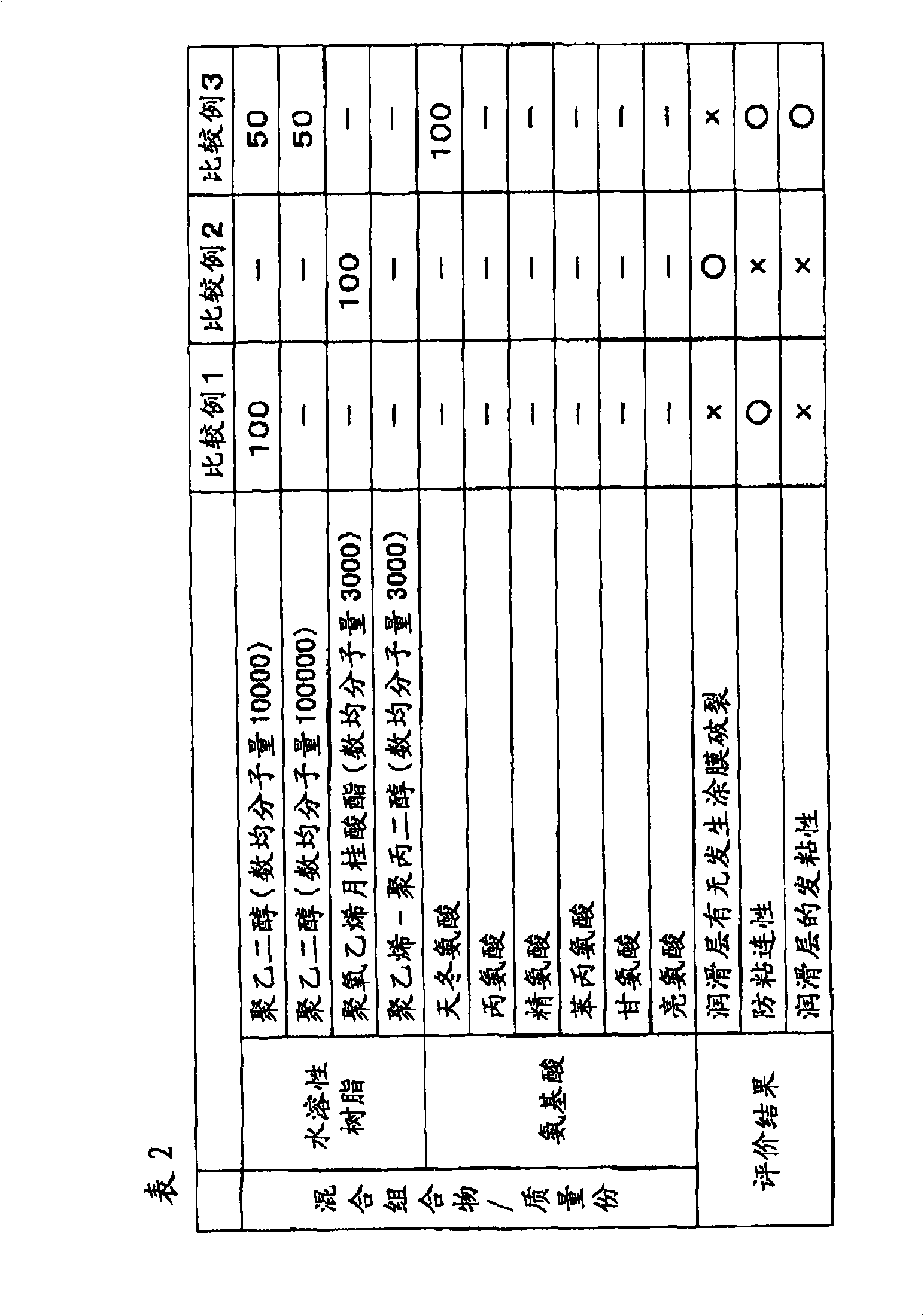 Support board for perforation processing and method of perforation processing