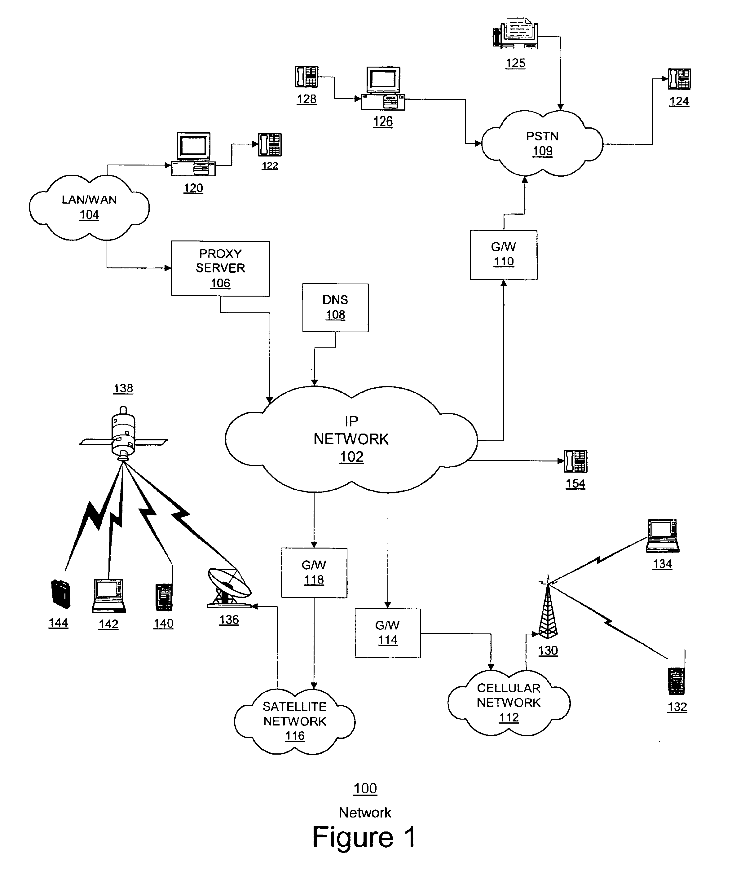 Method and an apparatus for detecting a need for security and invoking a secured presentation of data