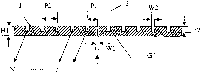 Single-feed source periodically arranged groove slot panel antenna