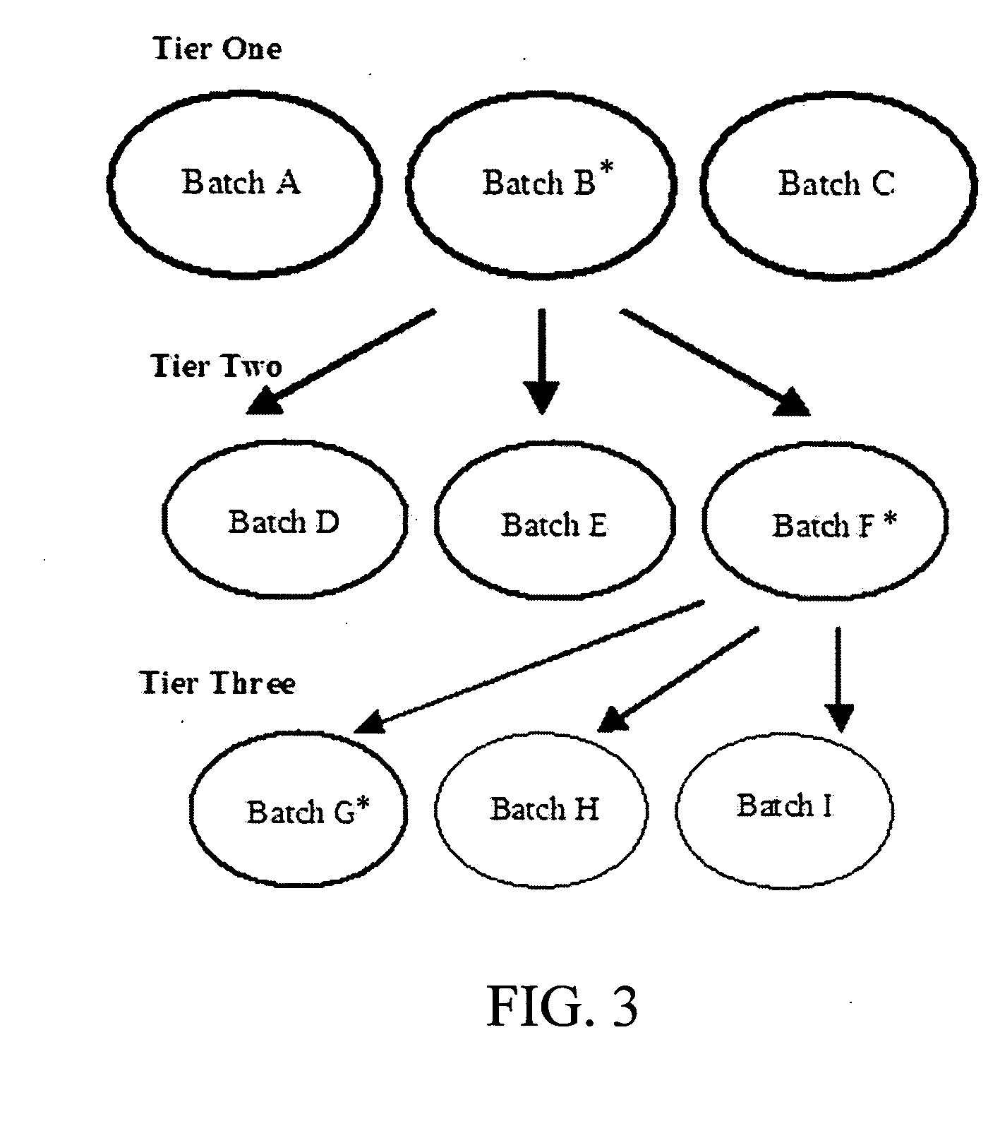 Insecticidal compositions and methods of using the same