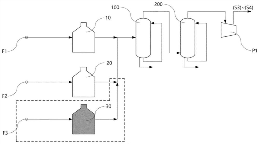 Method for quenching pyrolysis products