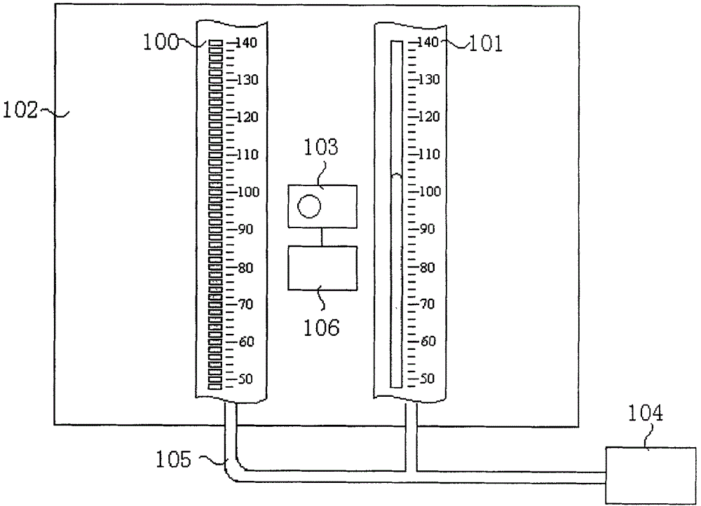 Column display pressure evaluation device