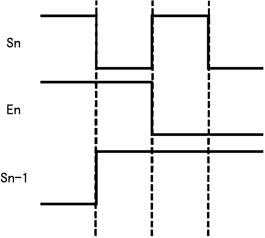 Pixel test circuit for AMOLED
