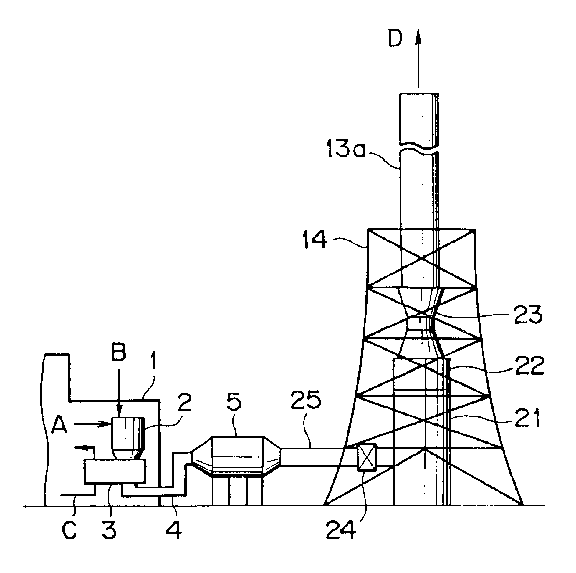 Flue gas treating system and process