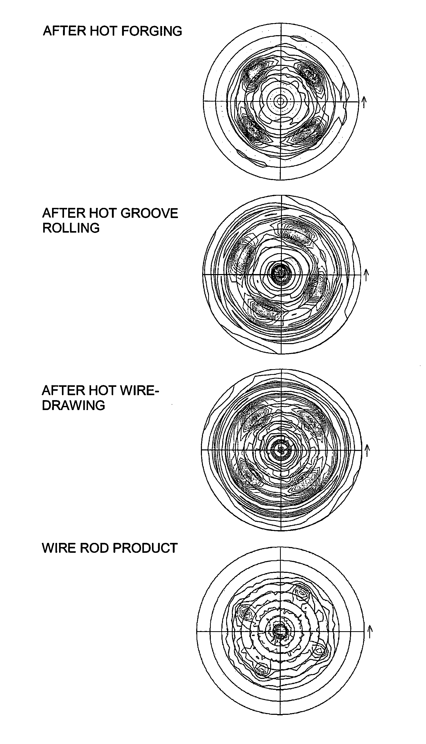 Metal Wire Rod Made of Iridium-Containing Alloy