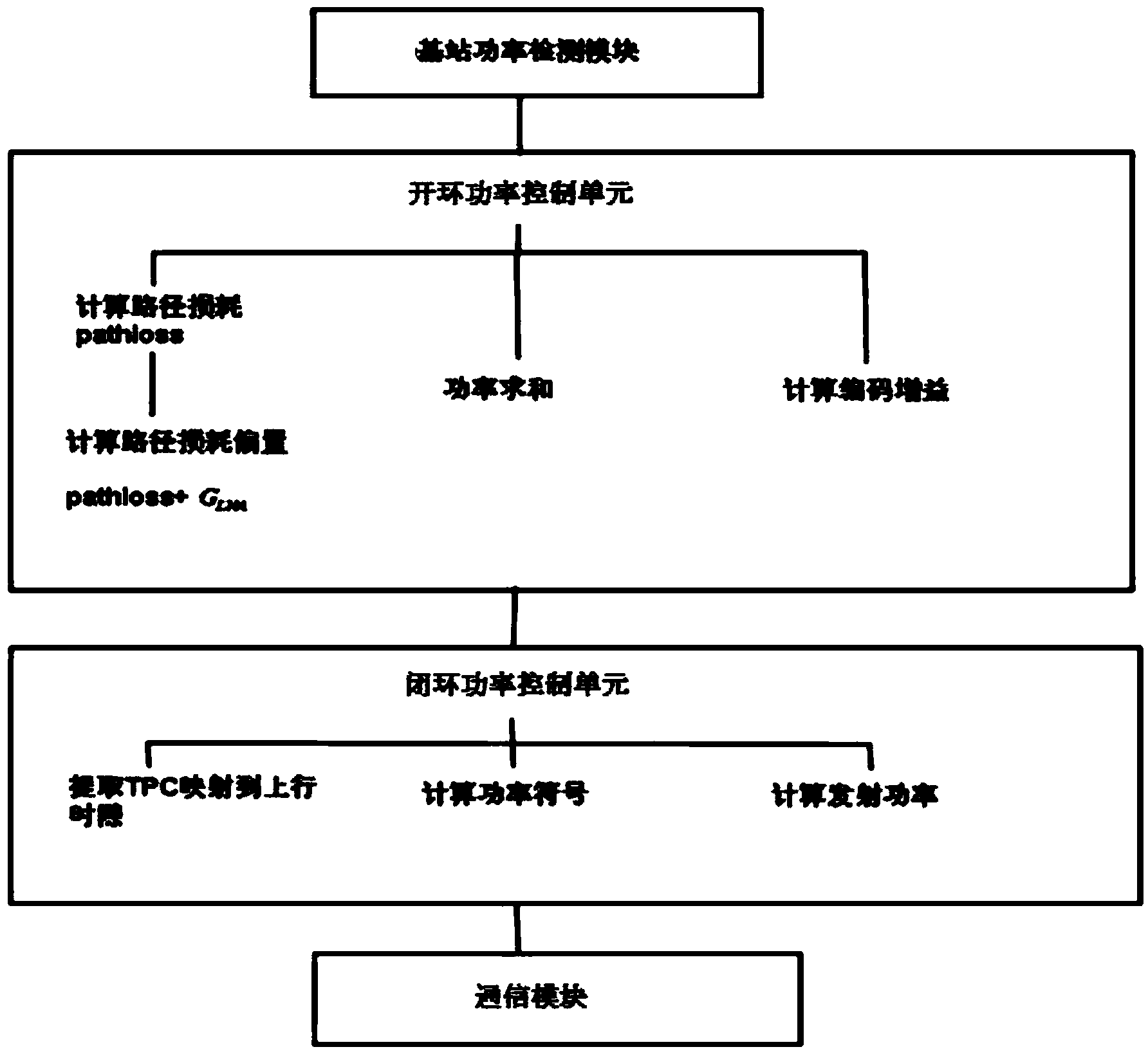 Dual-network mobile terminal