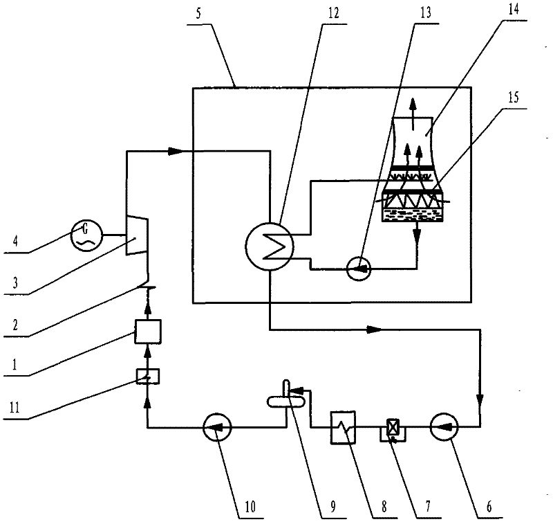 Anti-mist high-efficient evaporative mixed-flow condensing method and condenser