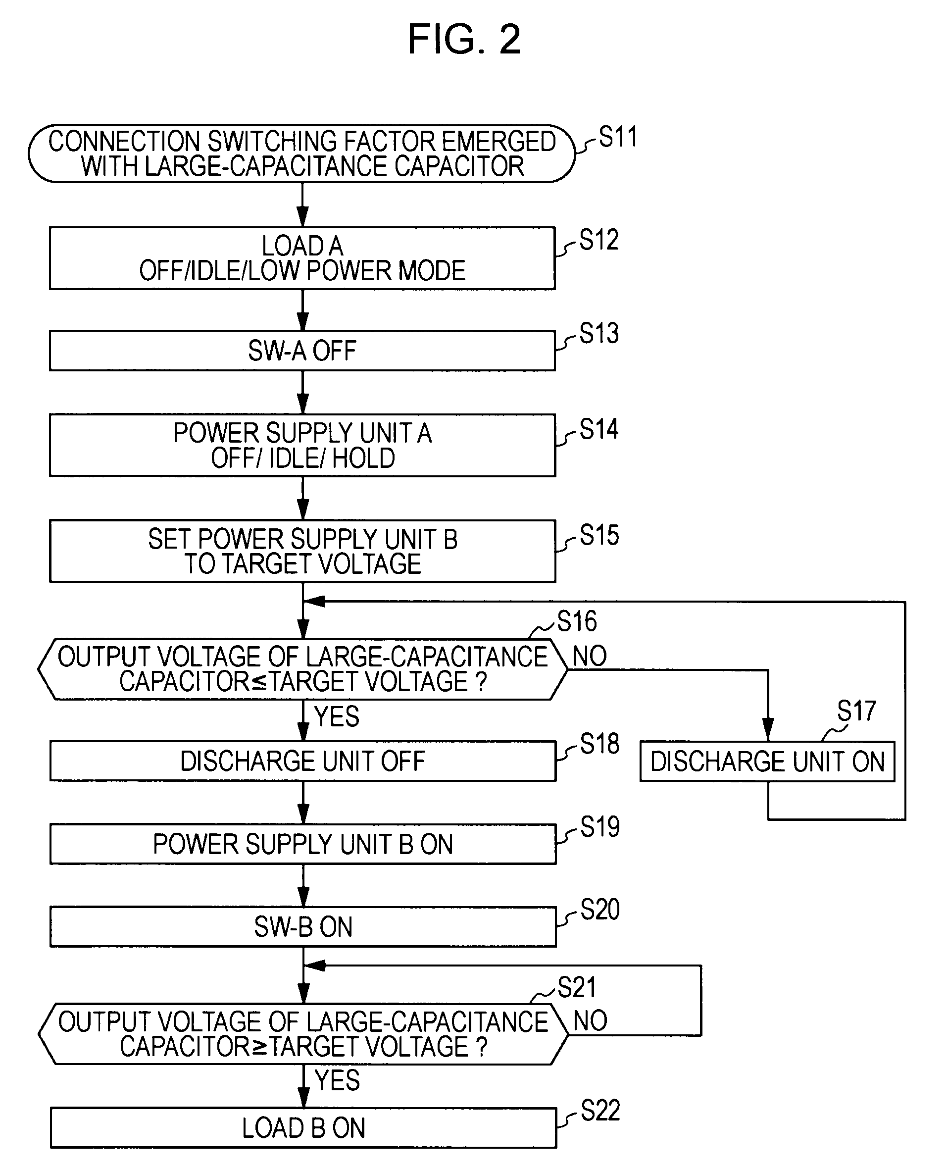 Power supply system and electronic instrument
