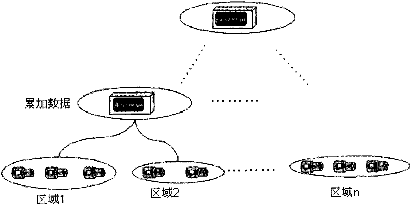Data processing method and system for checking pipeline leakage