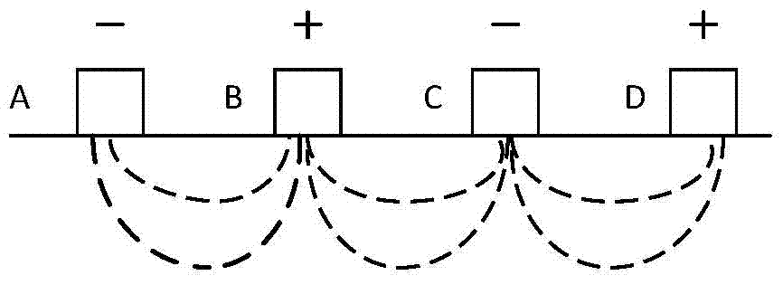 A radio frequency output device