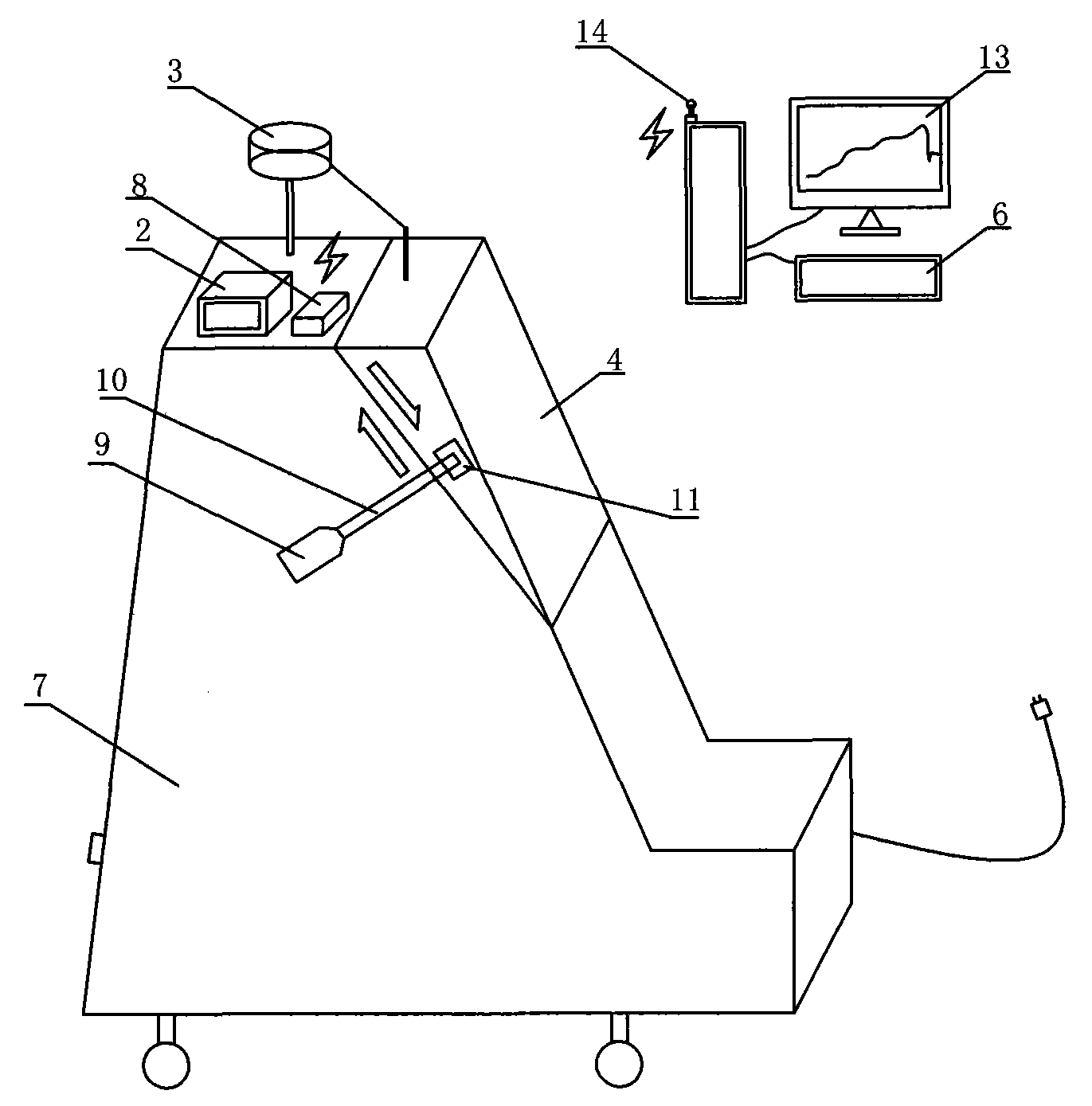 Landslide advancing sliding force physical simulation experimental method and device therefor