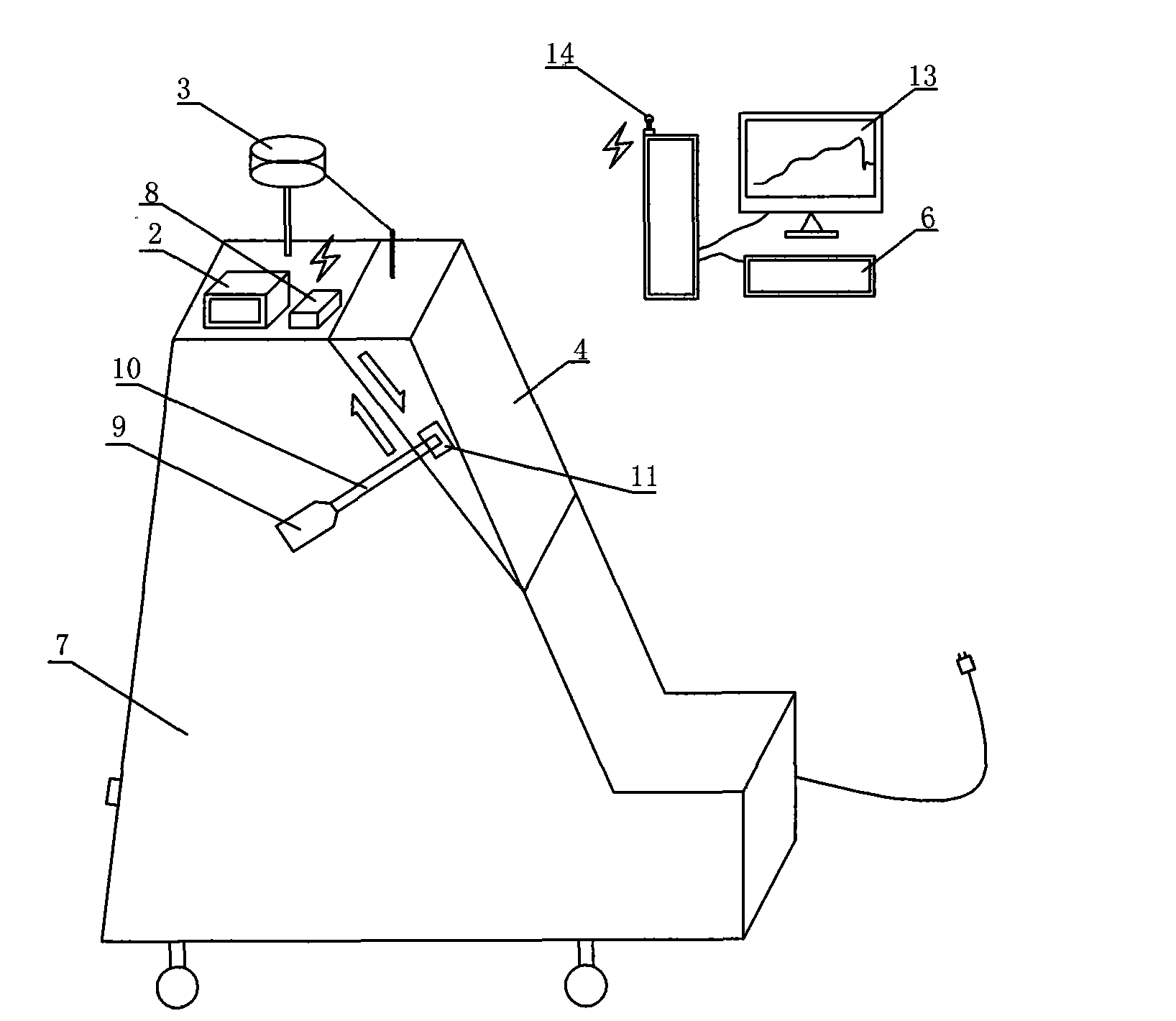 Landslide advancing sliding force physical simulation experimental method and device therefor