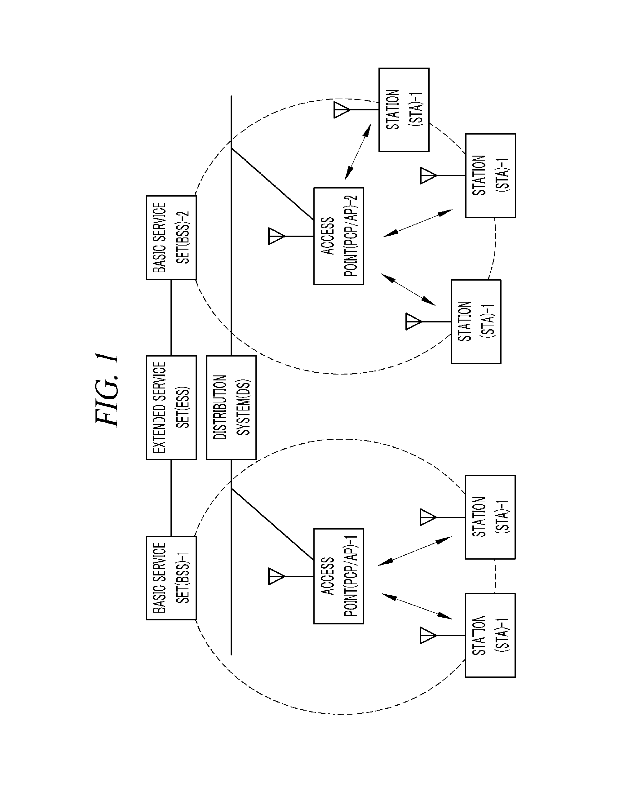 Station and wireless link configuration method therefor