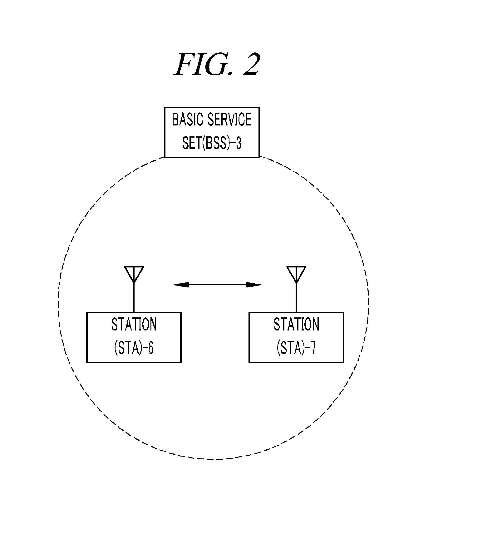 Station and wireless link configuration method therefor