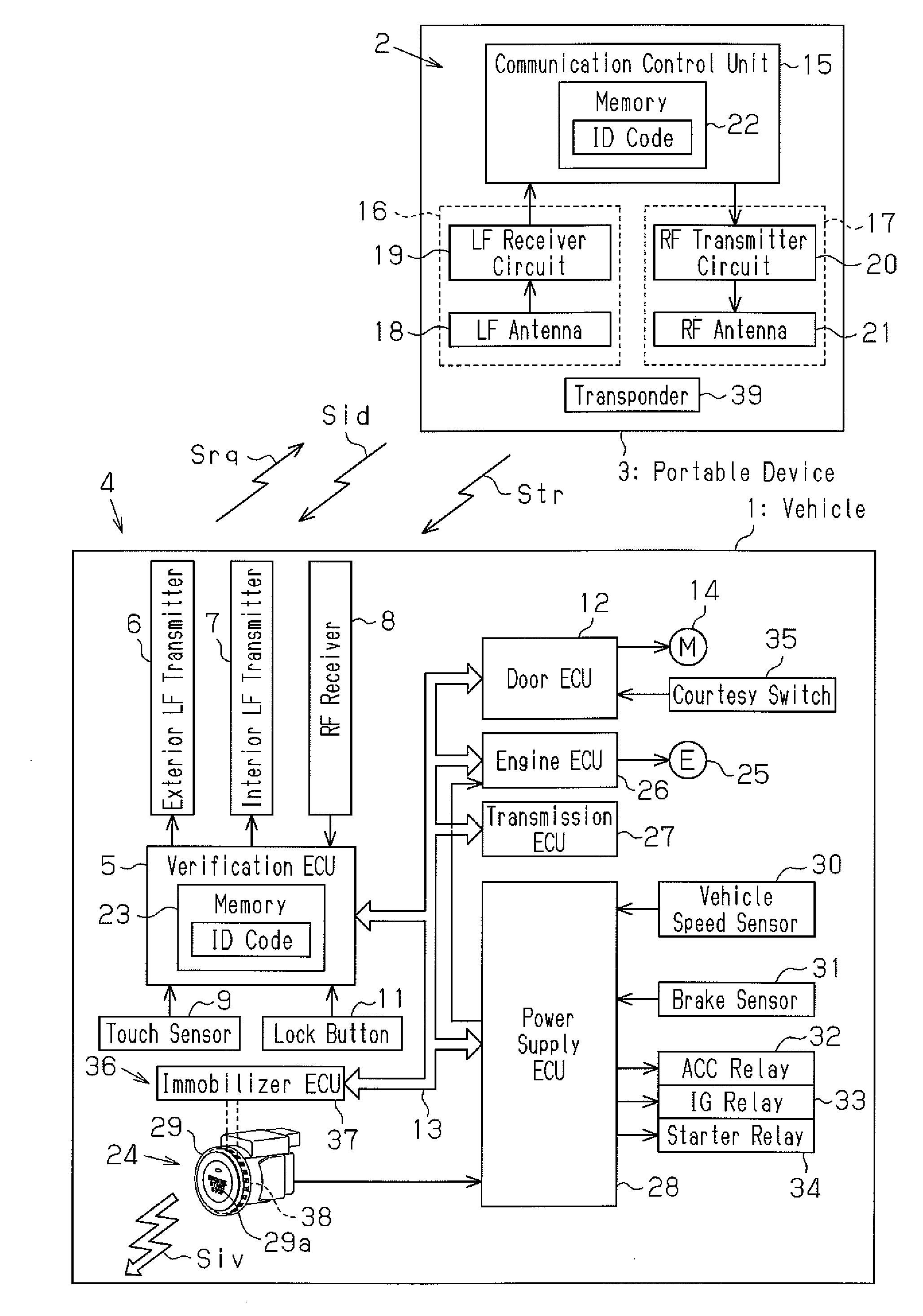 Tumbler type key