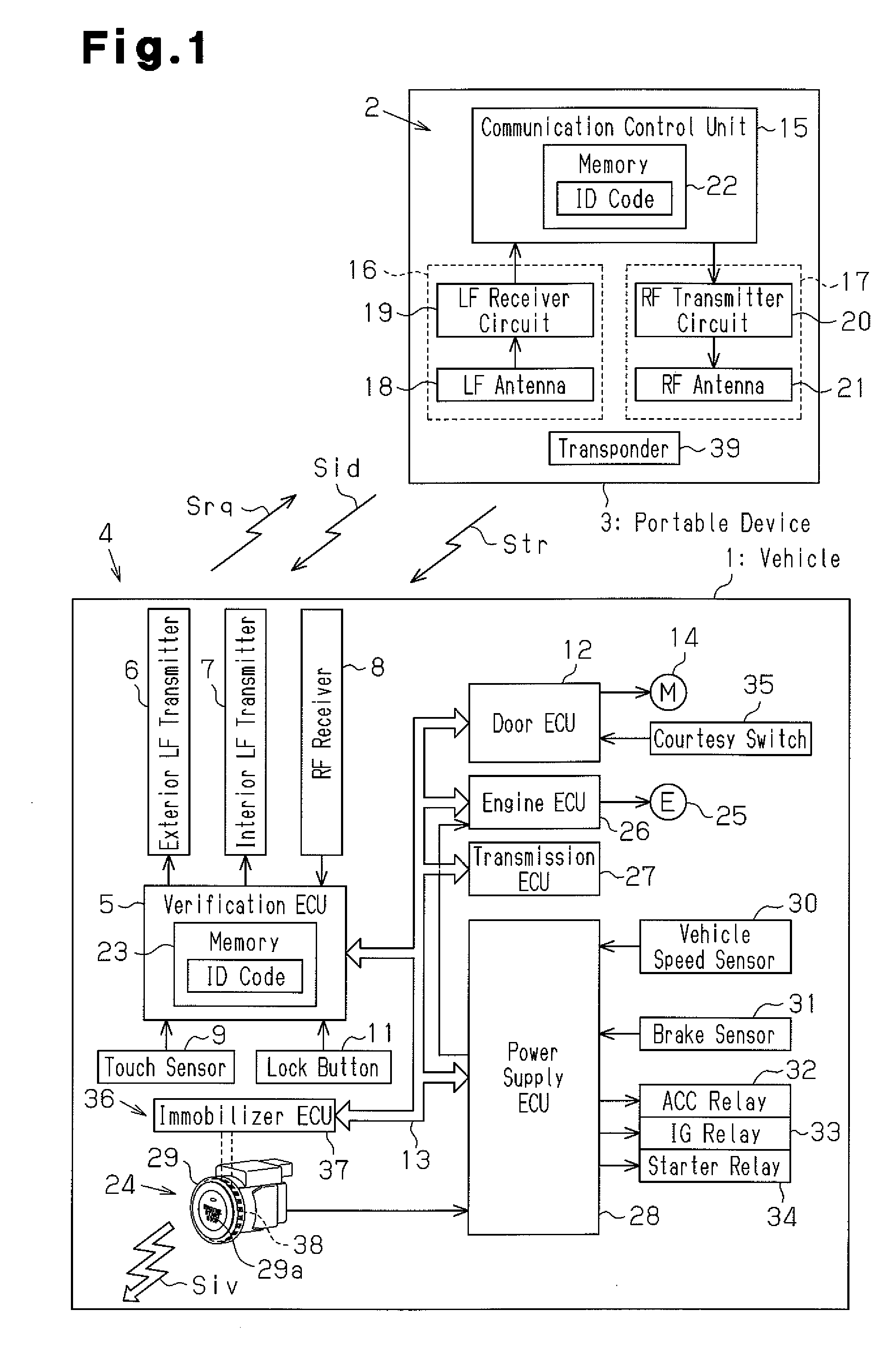 Tumbler type key