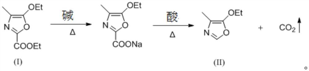 Synthetic method for continuous saponification and decarboxylation of 4-methyl-5-ethoxyoxazole