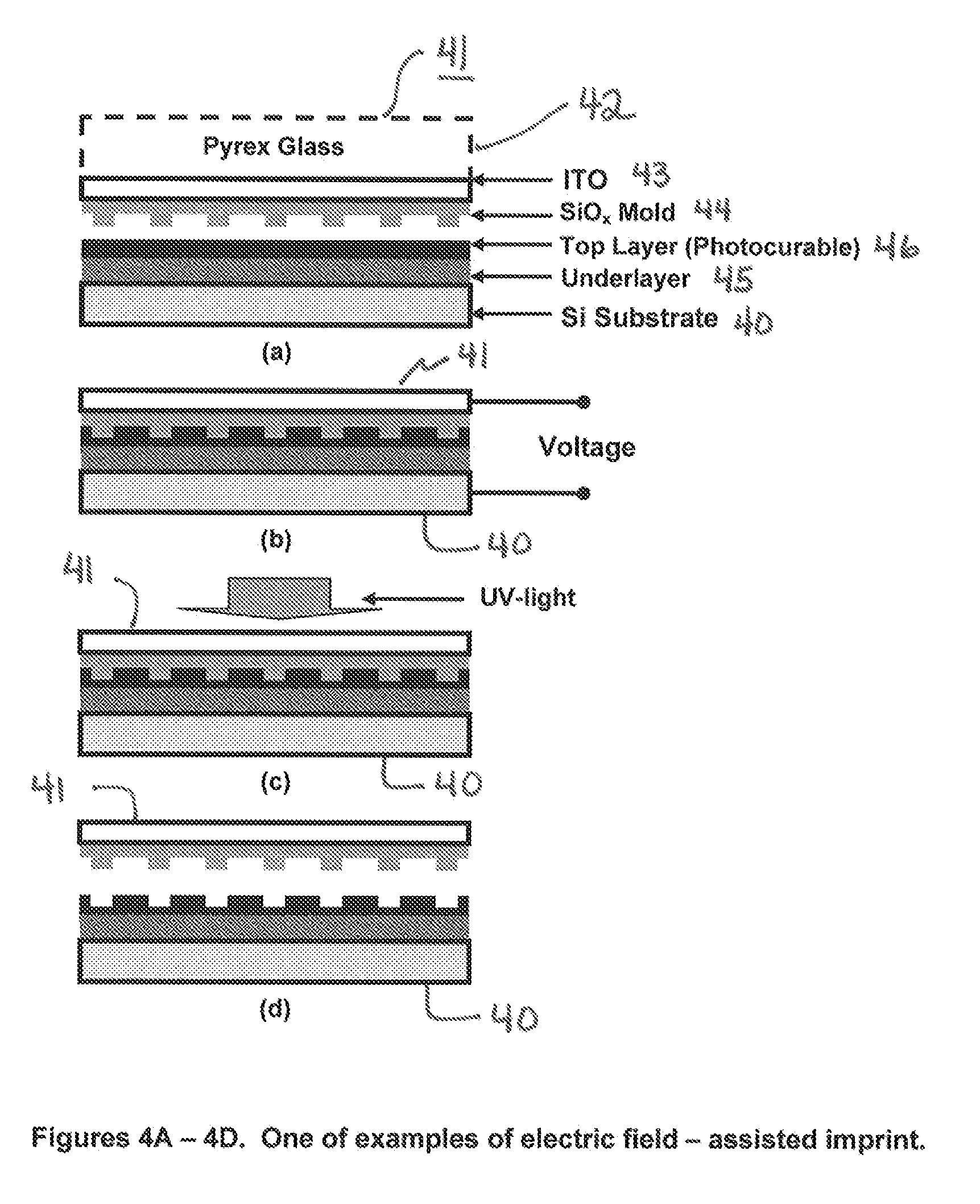 Method and apparatus of electrical field assisted imprinting