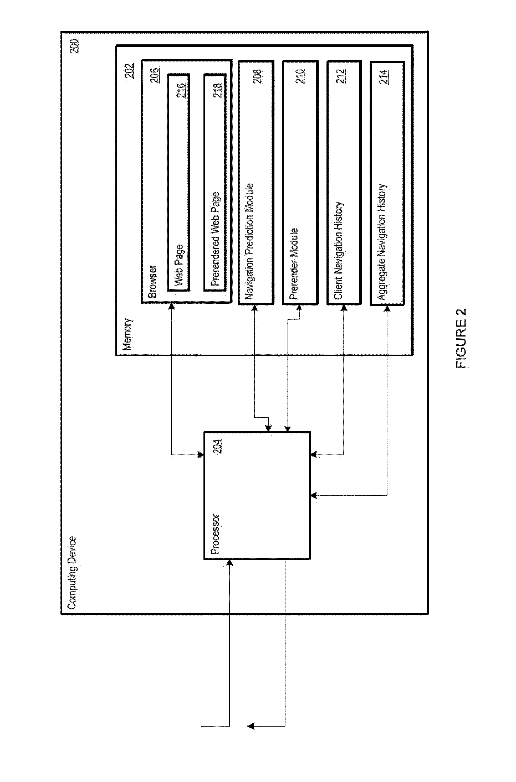 Access to network content