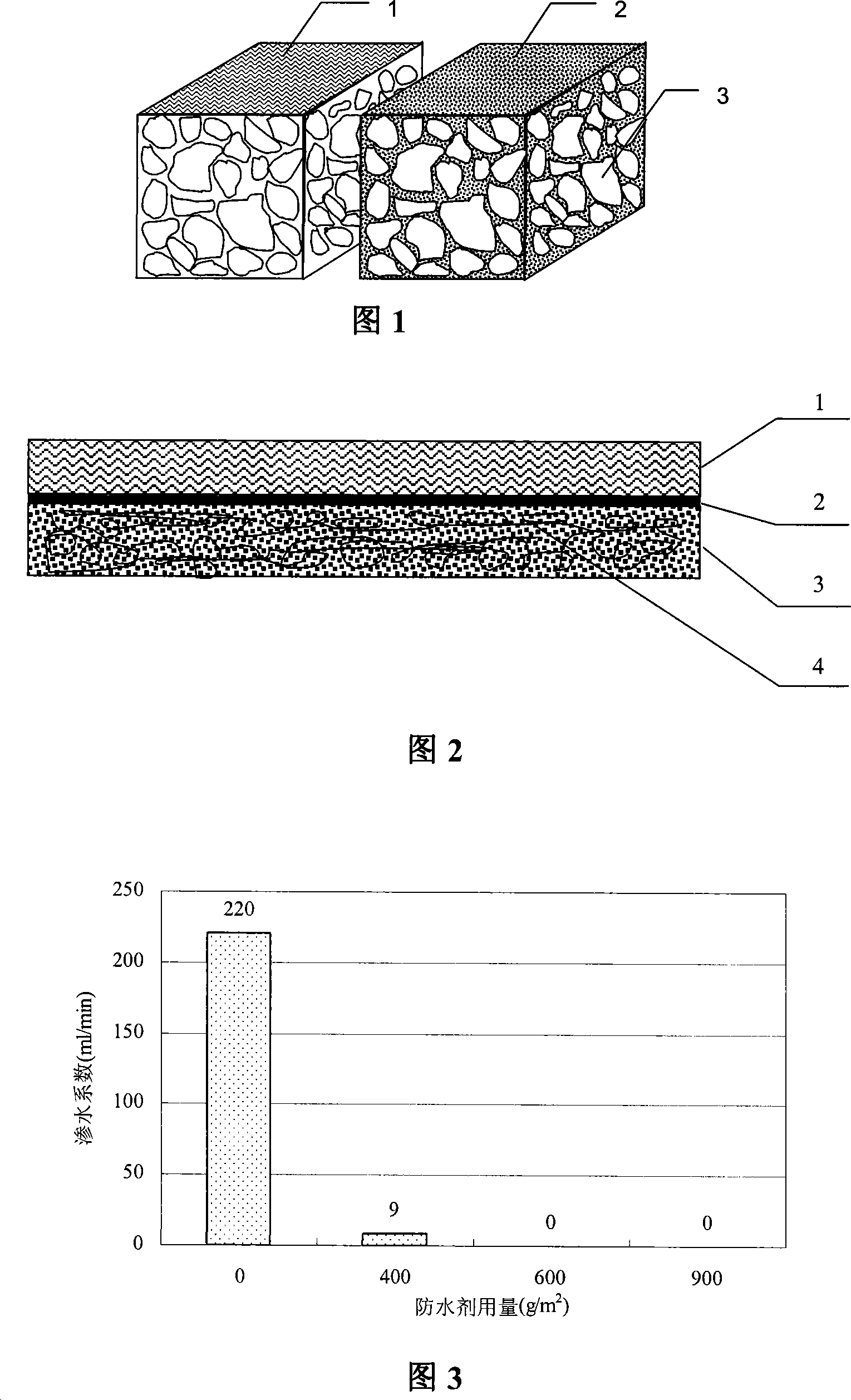 Special-purpose waterproof bonding layer for drainage asphalt pavement and design method thereof