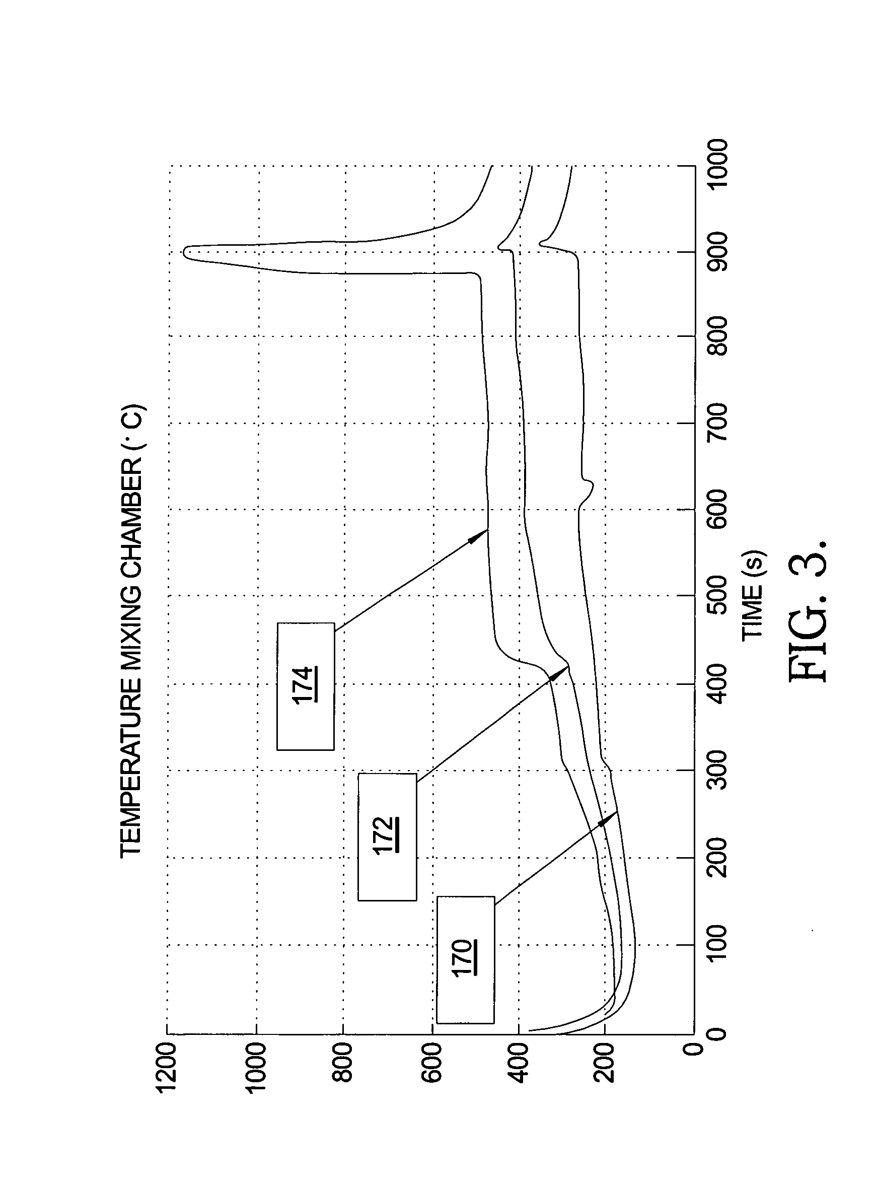 Fuel cell hydrocarbon reformer having rapid transient response and convective cooling