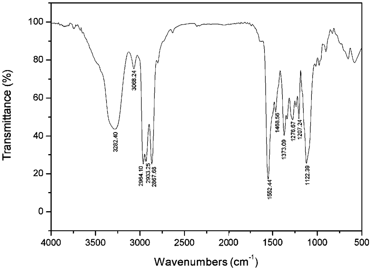 Thiourea derivative and thiohydracrylic acid parallel production method